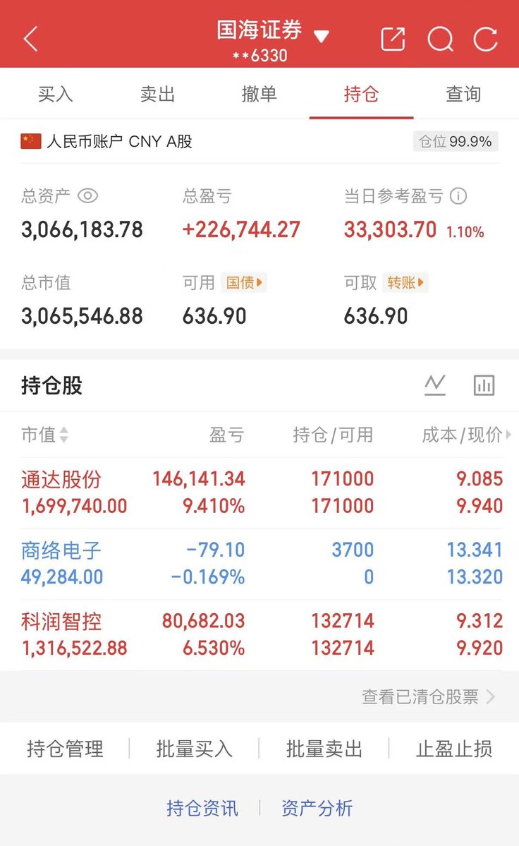 还是A股好玩最近