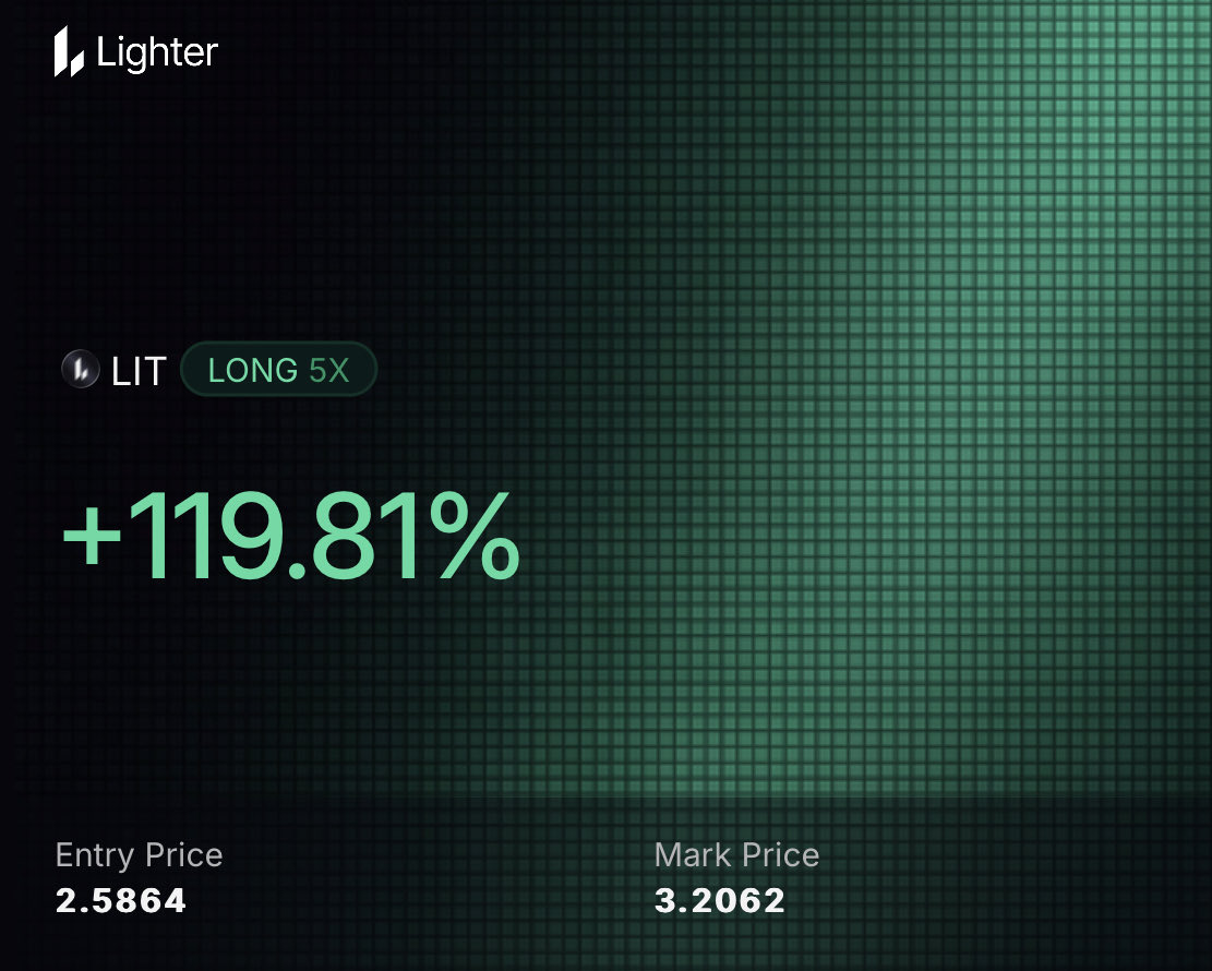 0xBaseee's tweet image. gLIT 🕯️