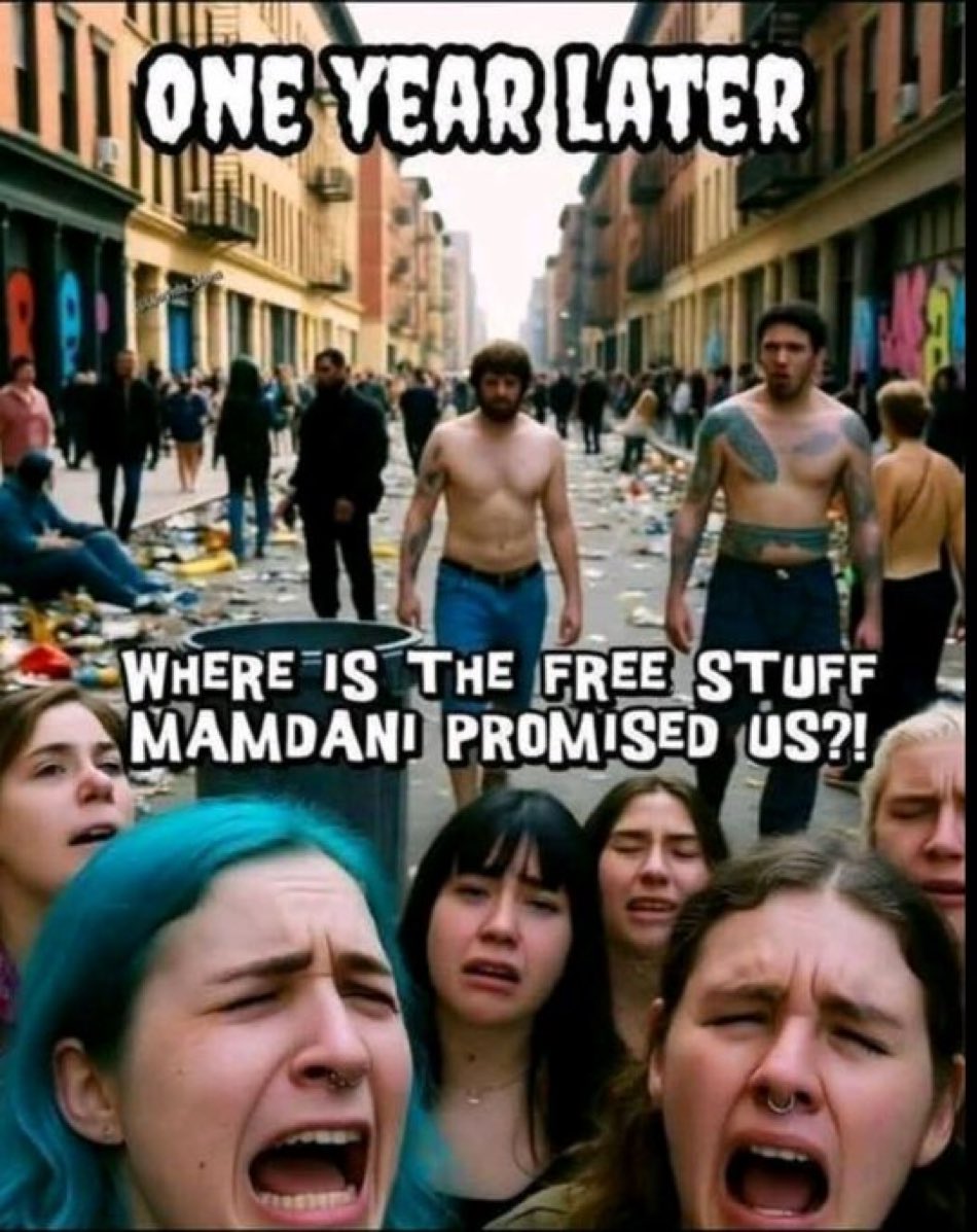 Global Index tweet media