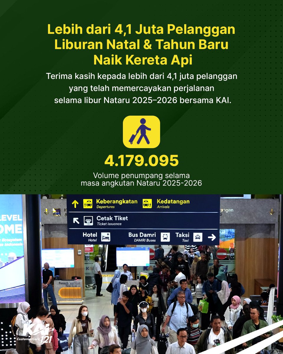 Kereta Api Indonesia tweet media