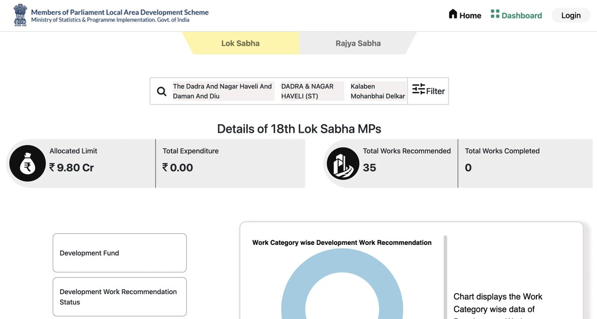 Harshit Sharma tweet media