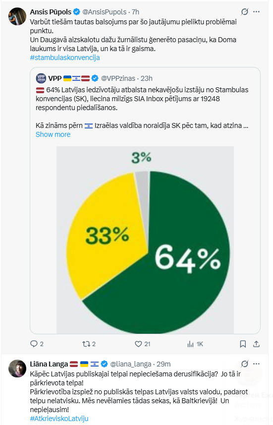 Šiti divi tiešām ir Rīgas domes deputāti? 
Kāpēc viņi dienām nodarbojas ar to, ko jānodarbojas vai nu Saeimai, vai nu pašiem brivajā laikā.
