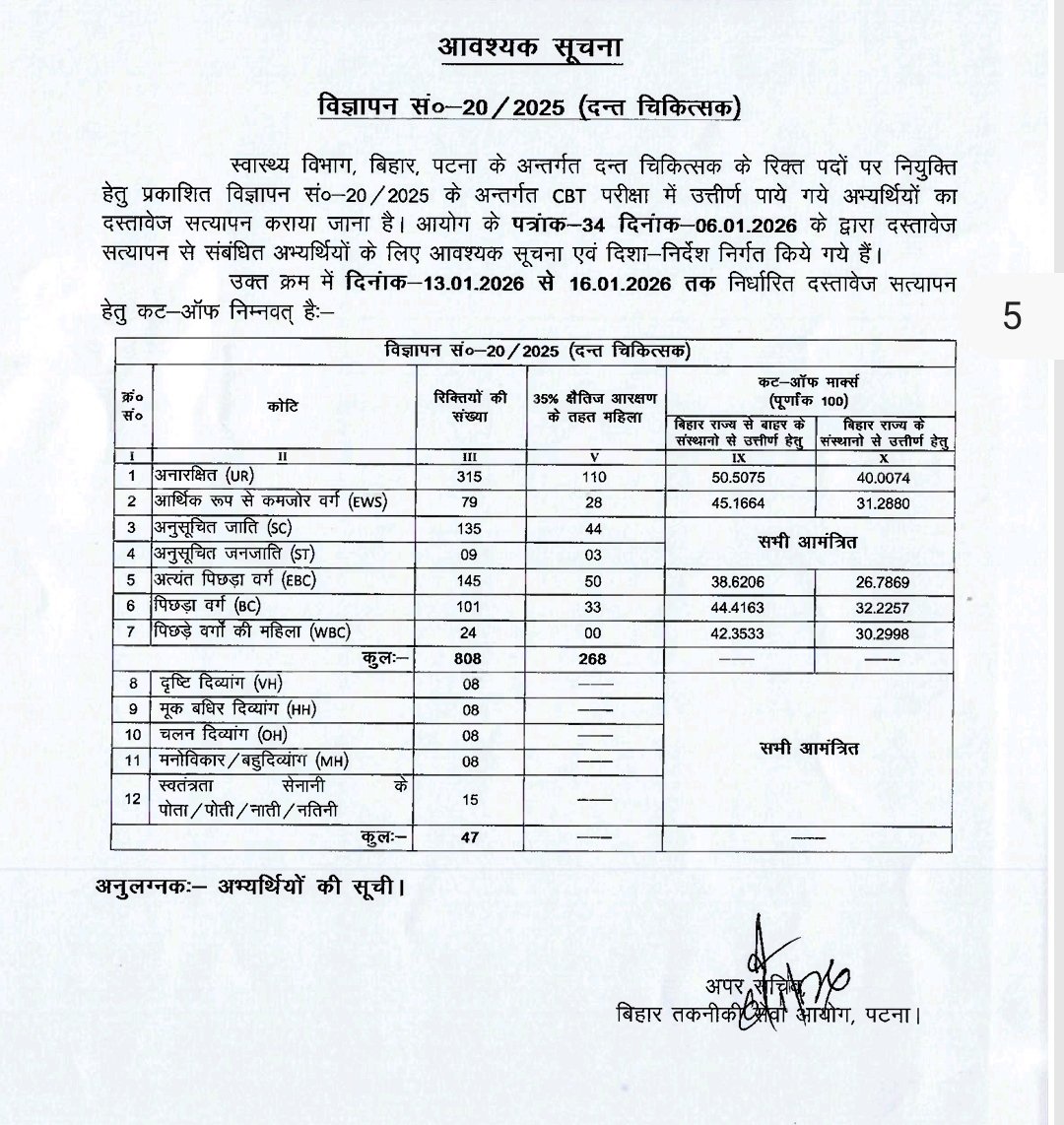 vik29yadav's tweet photo. Scored 43.5735 in BTSC Dentist CBT.
Qualified as Bihar State BDS, rejected as Outside BDS.
UR: 40.00 vs 50.50
BC: 32.22 vs 44.41
Same exam, unequal cutoffs.
Merit ≠ College Location.
@PMOIndia @NitishKumar @MangalPandeyBJP https://t.co/VvsHQ5cjNR