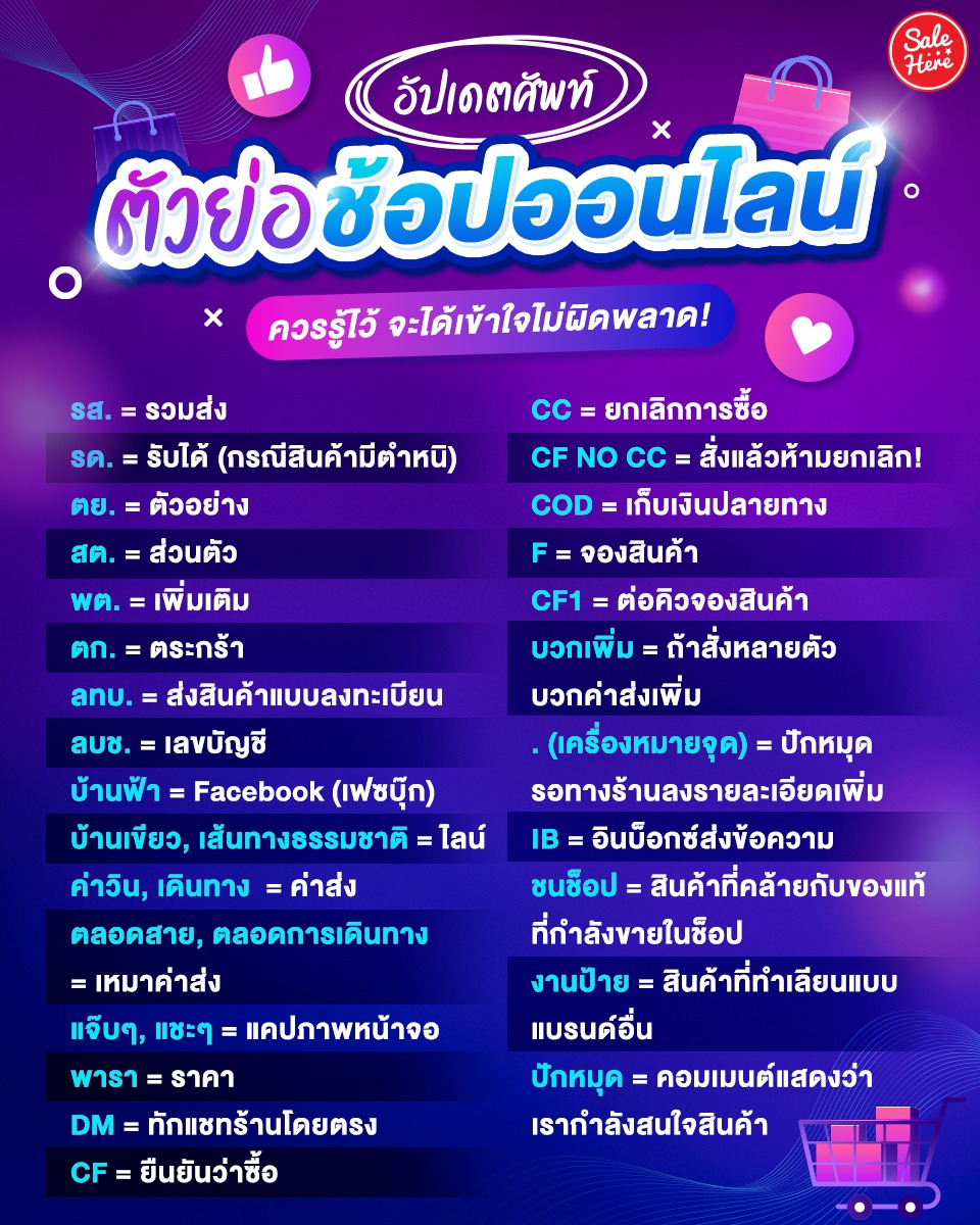 📣 สายช้อปออนไลน์ต้องรู้! อัปเดตศัพท์ #ตัวย่อช้อปออนไลน์ 🛍 เข้าใจง่าย ไม่ต้องงง ค่าวิน บ้านเขียว คืออะไร!

📌 ดูเพิ่มเติม > facebook.com/salehere/posts…

#SaleHere #เซลเฮียร์