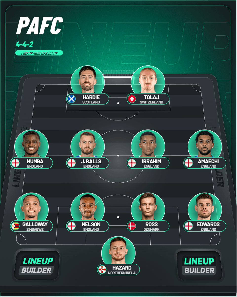 argyletweets tweet media