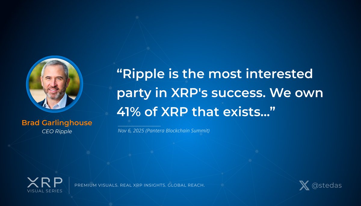 XRP_Cro 🔥 AI / Gaming / DePIN (@stedas) / Highlights / X