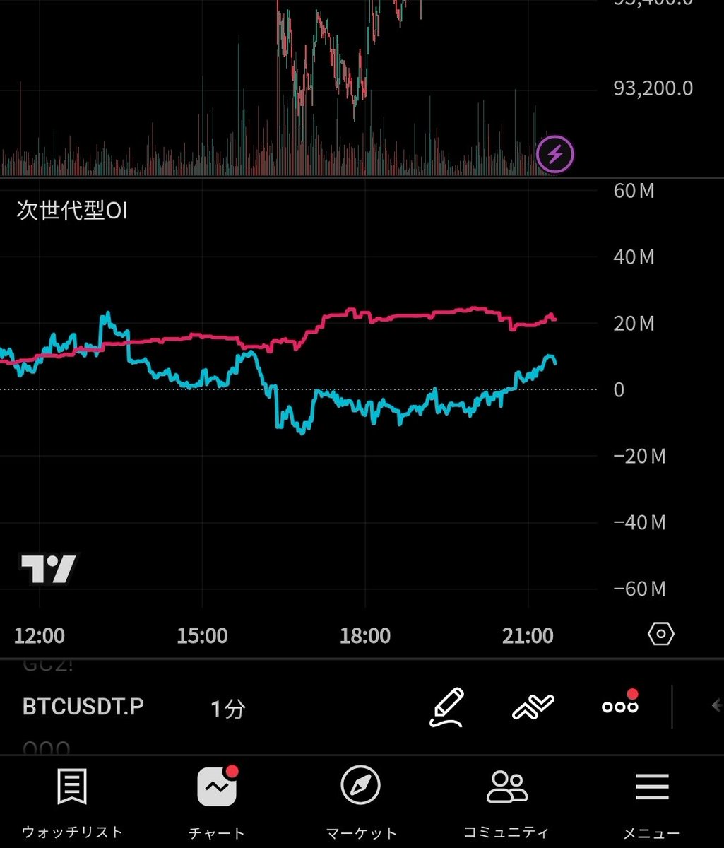 NUMORO코인ミ☆𝐧𝐮𝐦𝐨𝐫𝐨.𝐢𝐨☆彡비트코인 API.qwj