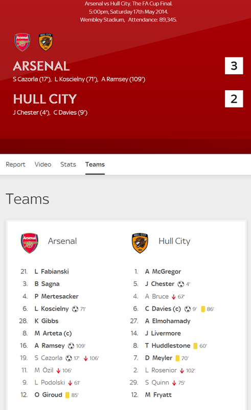 Walid Arsenal tweet media