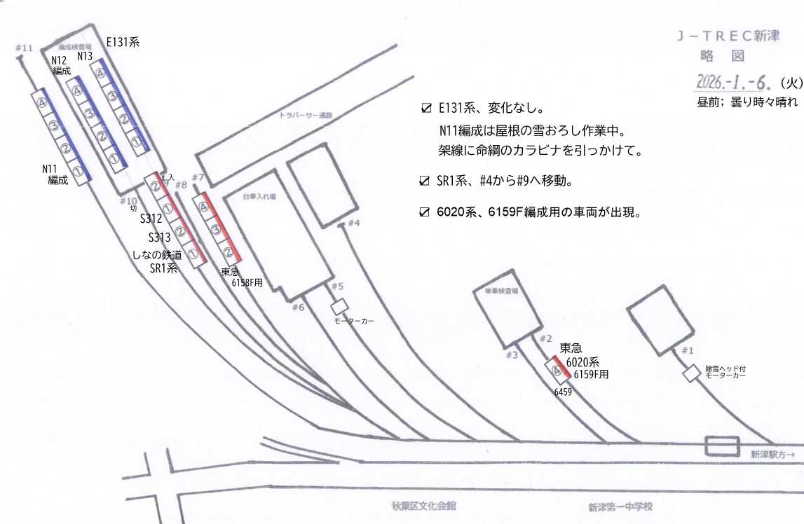 1月 6日(火)、J-TREC新津 [撮影禁止] 。 E131系、変化なし。N11