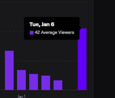 جايرو tweet media