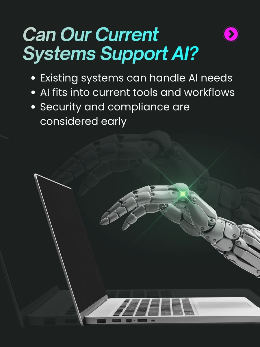 Signity Solutions tweet media