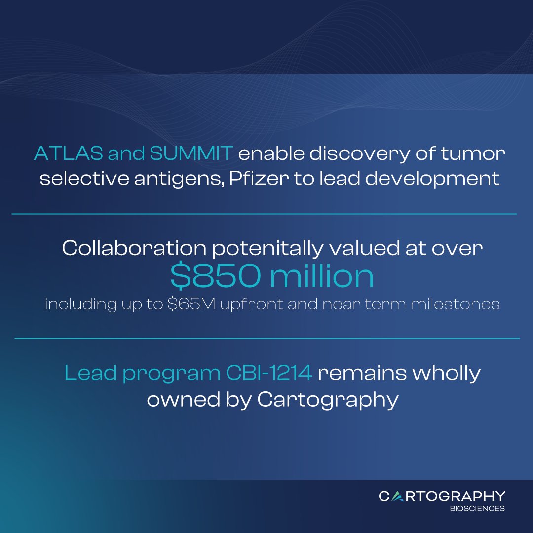 Cartography Biosciences tweet media