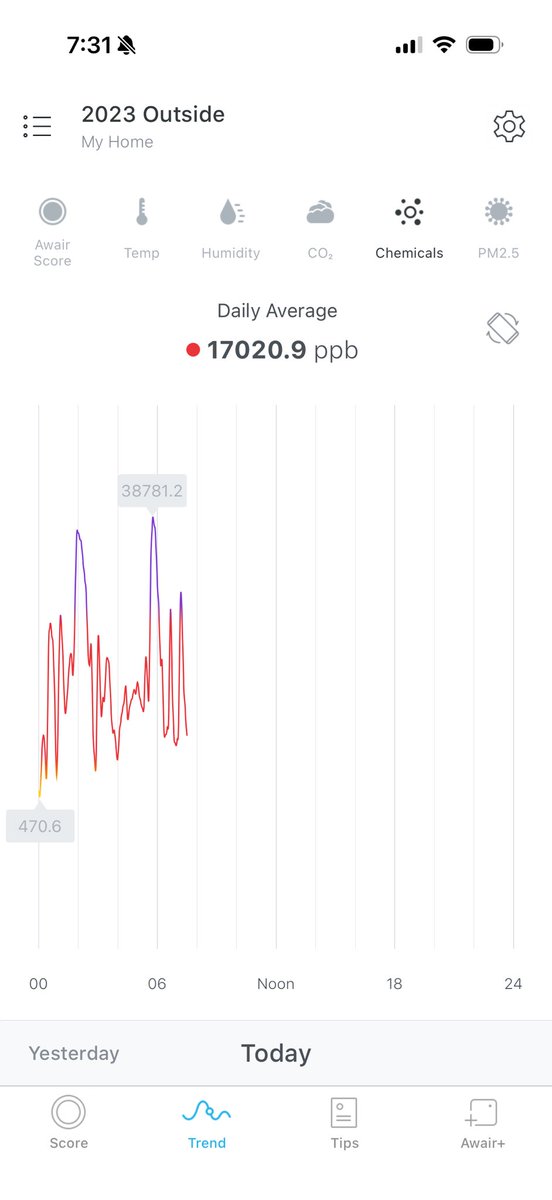 InversionDocumentary tweet media
