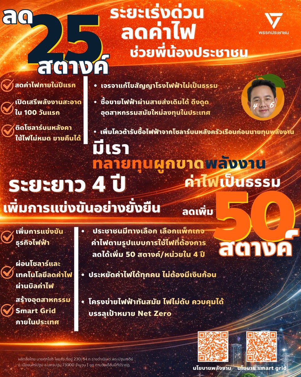 SupachotChai's tweet image. มีส้ม ไม่มีเทา มีเรามีกินมีใช้ มีพลังงานเป็นของประชาชน 

พลังงานไม่ใช่เรื่องไกลตัว แต่คือภาระที่พี่น้องทุกคนต้องจ่ายทุกเดือน คือต้นทุนของร้านค้า โรงงาน เกษตรกร และคือคุณภาพชีวิตของทุกครอบครัว

วันนี้ระบบพลังงานไทยยังมีปัญหาใหญ่
❌ ค่าไฟแพงและผันผวนตามราคาเชื้อเพลิง
❌…