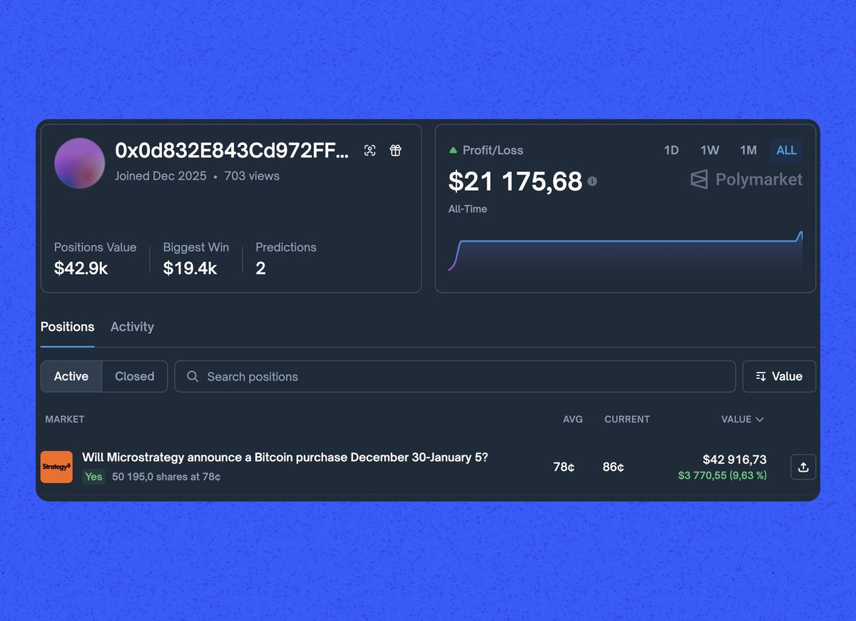 MicroStrategy markets insider?

Today, a newly created account bought over 50,000 YES shares in "Will Microstrategy announce a Bitcoin purchase December 30-January 5?", pushing the price to 90¢.

The account was created in December 2025 and trades exclusively