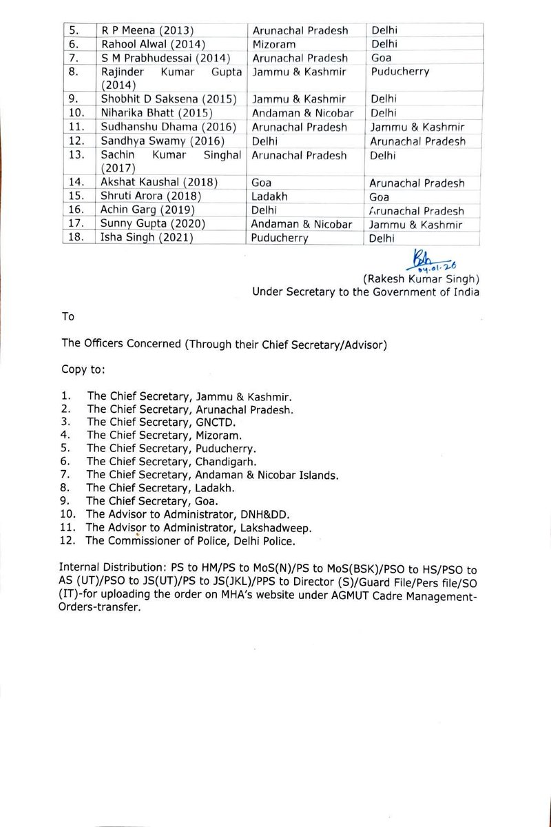 shankar_news18's tweet image. #ReporterDairy :

दिल्ली पुलिस (@DelhiPolice ) के कई #Ipswich अधिकारियों और #AGMUT कैडर के IAS का हुआ तबादला...

@CNNnews18
@News18India
@IASassociation @IPS_Association @CPDelhi @LtGovDelhi @CMODelhi