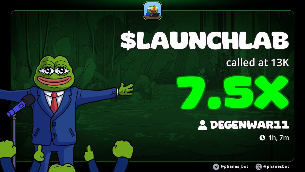 DegenWar01's tweet photo. Massive 7x Profits on my alpha call on #LAUNCHABLE
CA>>
5wT9K2qfSGgfU8piHA5an51YBE5wZUNzczH3ipyYpump
#memecoin #solana #Degen https://t.co/tD28gl1fzD