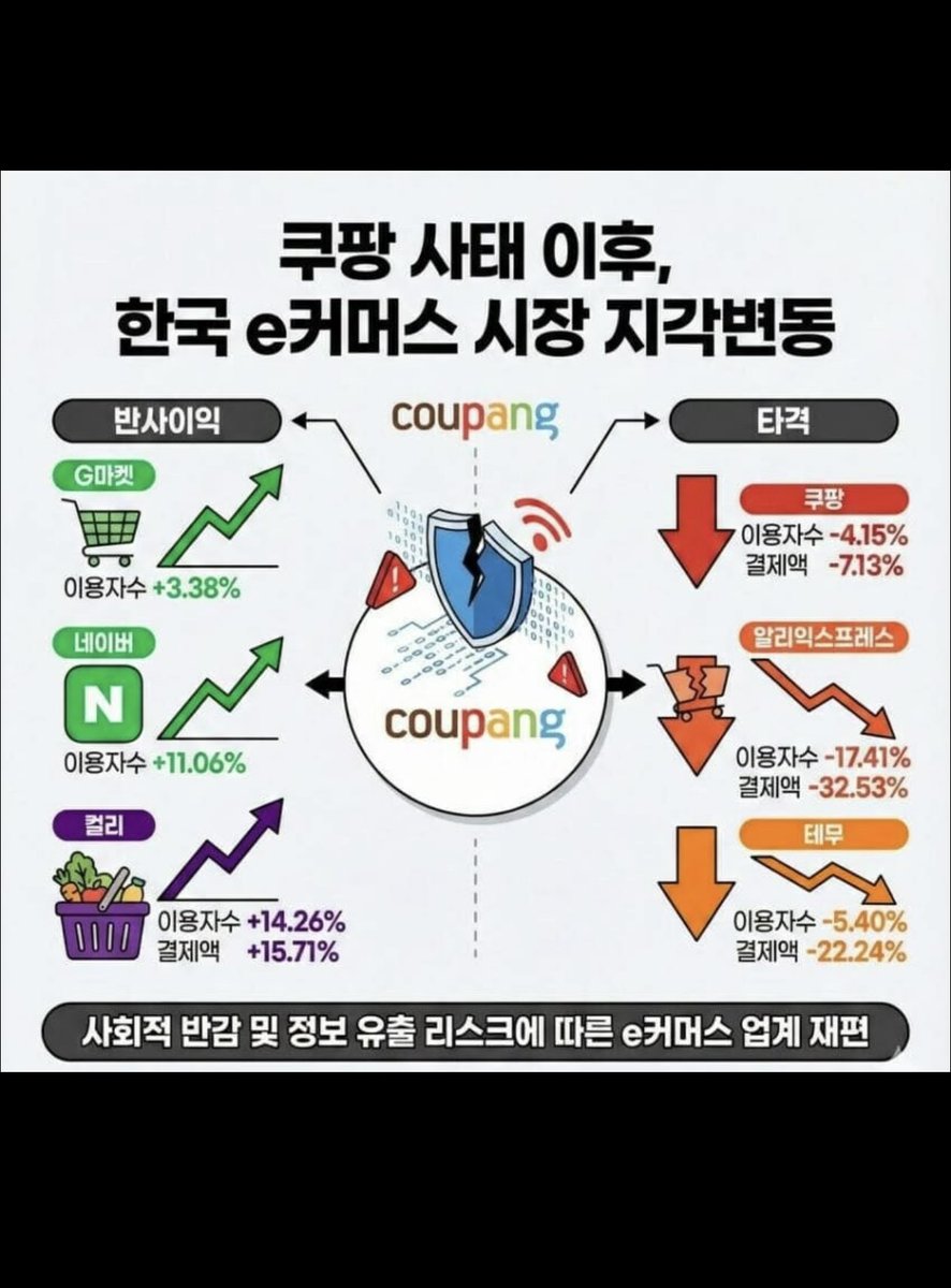 OTC장외거래[구글도배,구글찌라시 텔 𝑮𝑺𝑬𝑶8]장외거래업체.quj
