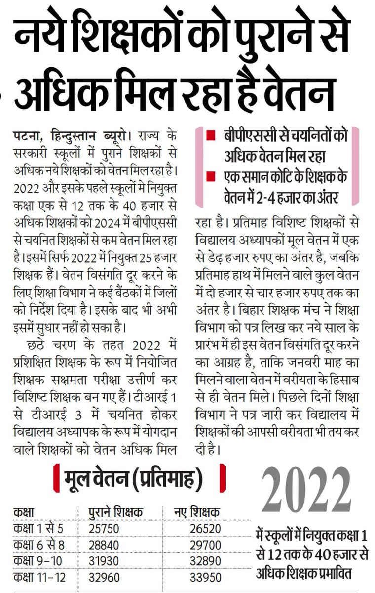 NILESH KUMAR tweet media