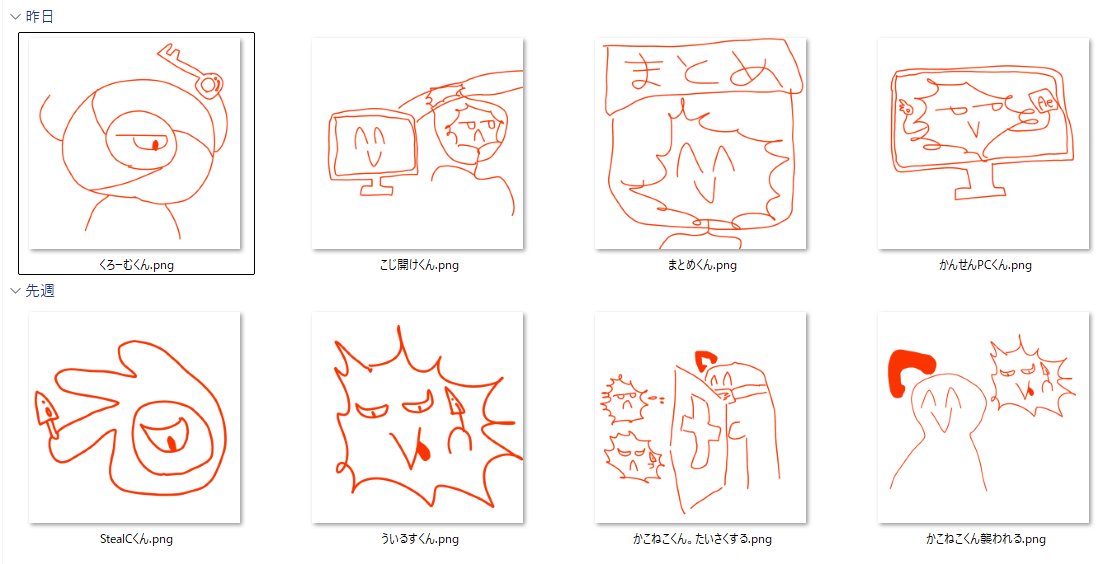 ありえない資料