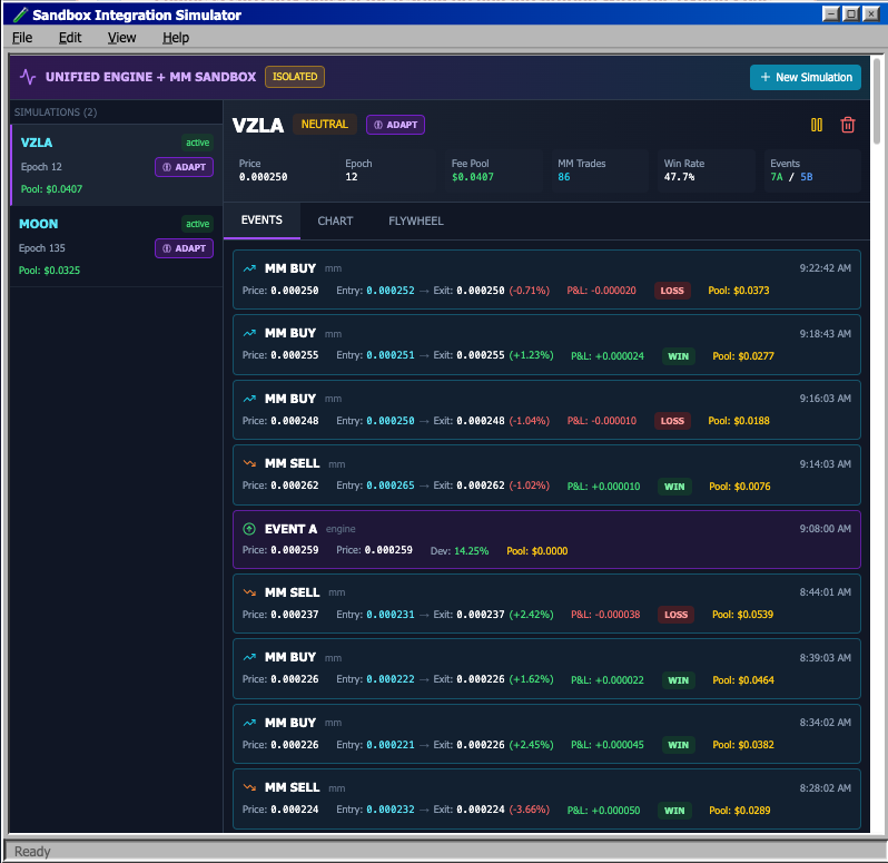 Moonbeam_SOL's tweet photo. Ran the sim overnight on a highly active coin (VZLA) and the results were great! 

Going to monitor it a bit more today, make some refinements with the new data, run some parallel simulations with new strategy enhancements and then...

The Moonbeam engine once again begins it's activities of intelligent managing liquidity and market making for the Moonbeam token- soon to be other tokens as well!

Project integration applications releasing today.