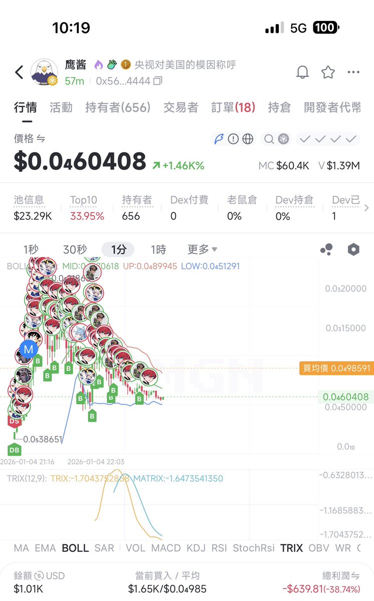 0xBclub's tweet photo. 現在角度是越來越刁鑽

看懂都的沒起來

看不懂都起大飛

比如央視對美國稱呼鷹醬嘲諷角度卻起不來，一直補倉一直虧，人麻了 救救孩子吧😭 https://t.co/nmmr0HOLme
