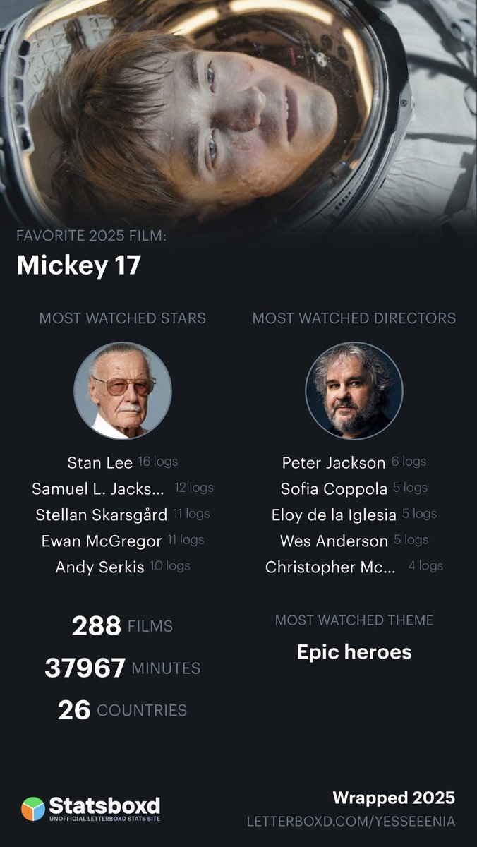 makeitprettyyy's tweet image. this looks so cool omg