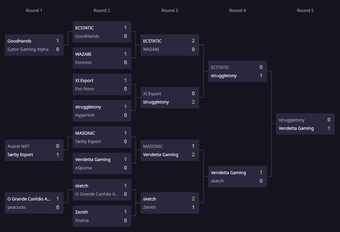 Kenni Rye Holmberg tweet media