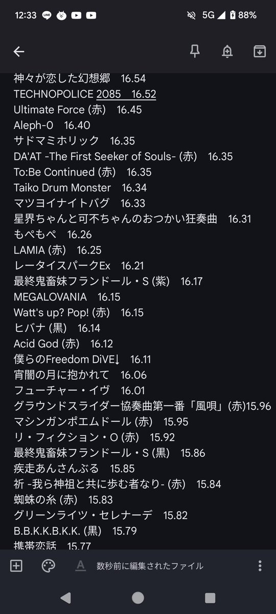 krnk1454's tweet image. こいつ一年前のべ枠1位が今の20位にいるのガチで何wwwwwwwwwwwwwwwww