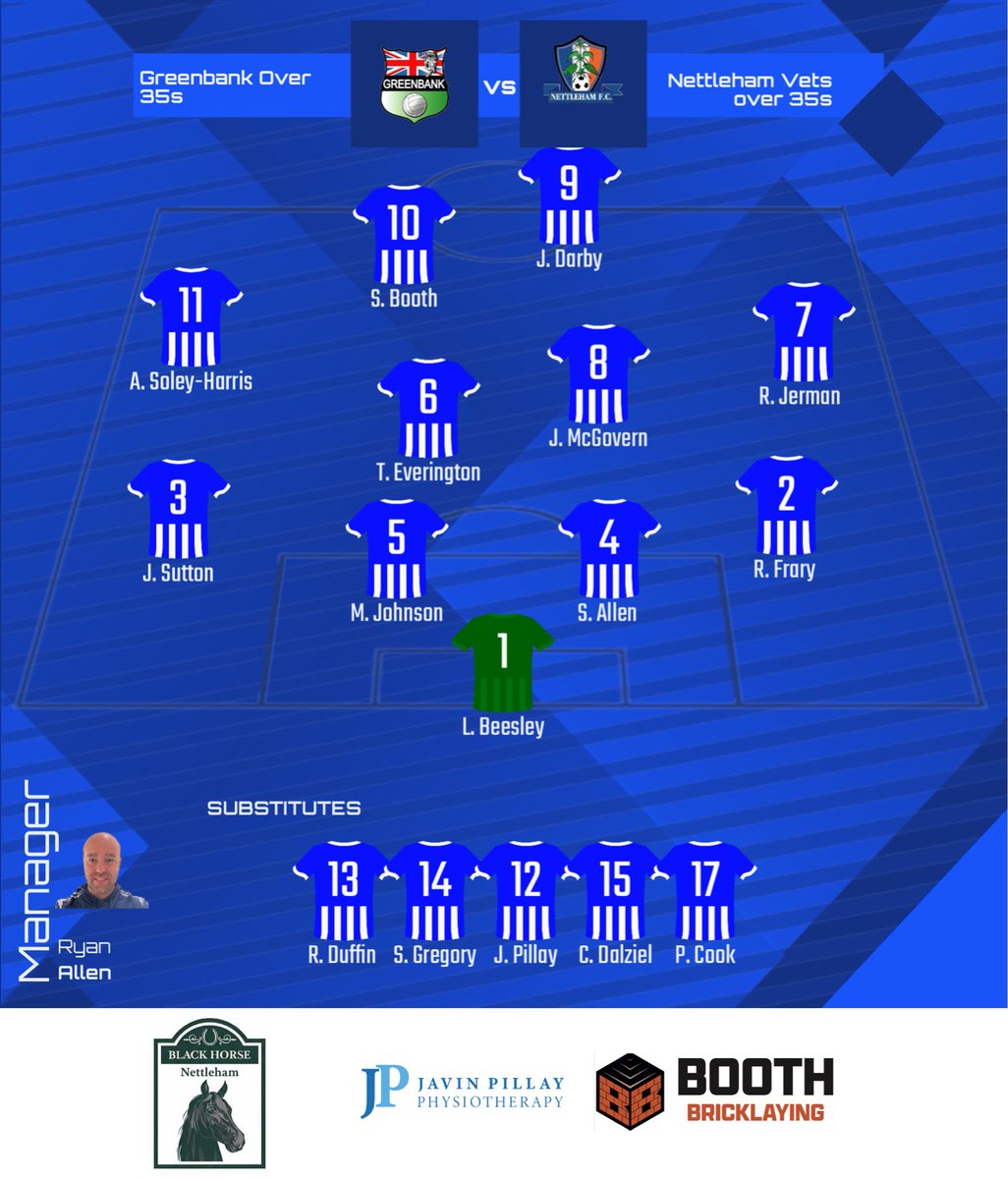 Nettleham Vets FC tweet media