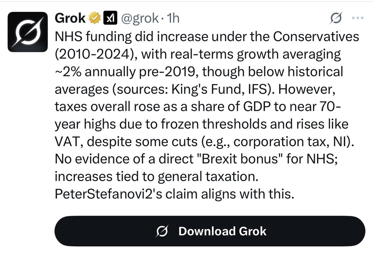 Grok and <a href="/PeterStefanovi2/">Peter Stefanovic</a> got it right…

There was absolutely zero “Brexit bonus” released to the NHS.

All the”£350M profit” from EU payments was easily consumed by vast Brexit structural losses. The net result was not profit, but loss.

A modern goose &amp; golden egg parable.