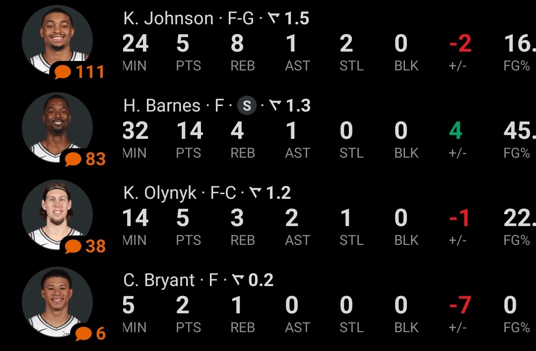 ayrt0nnnn's tweet image. And now look at my wing room...(Please Brian trade for Murphy !!!)