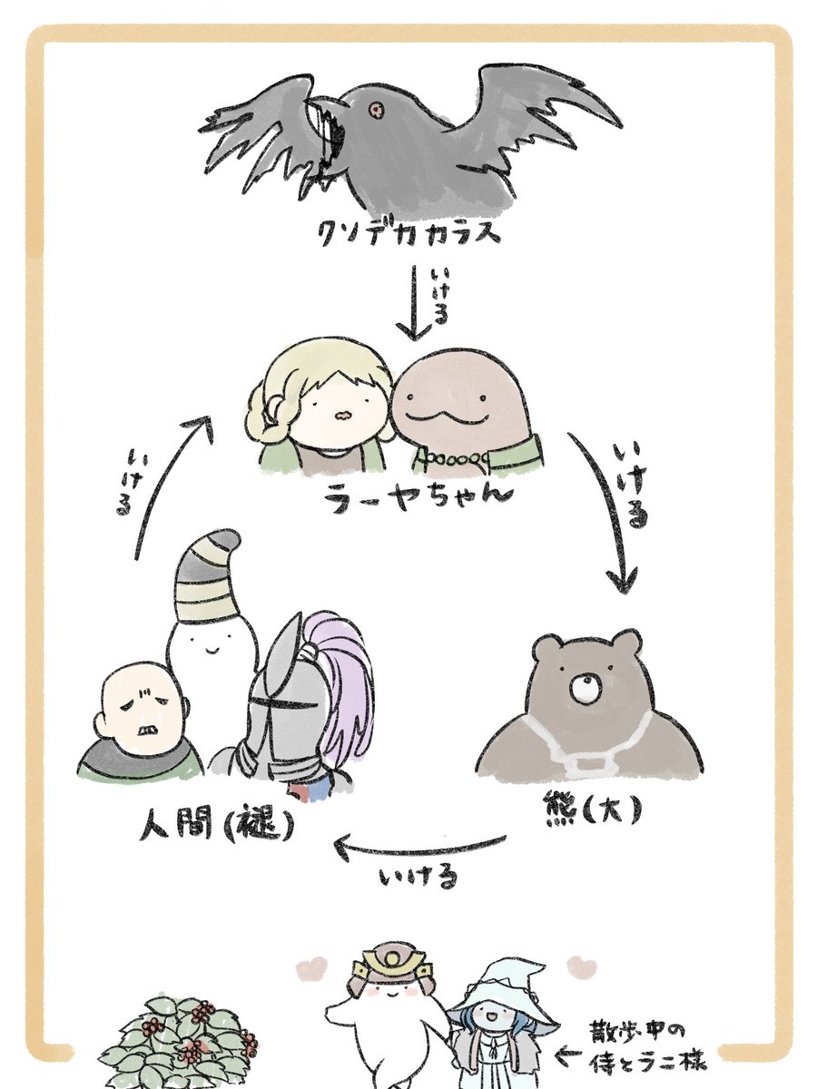 お気に入り漫画再放送
「えいゆうさま〜」 
