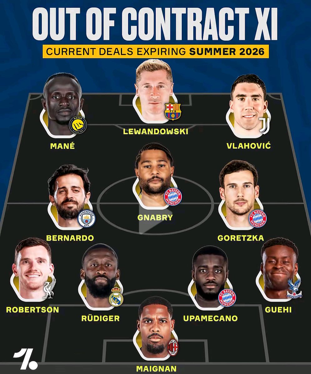 Aston Villa Updates tweet media