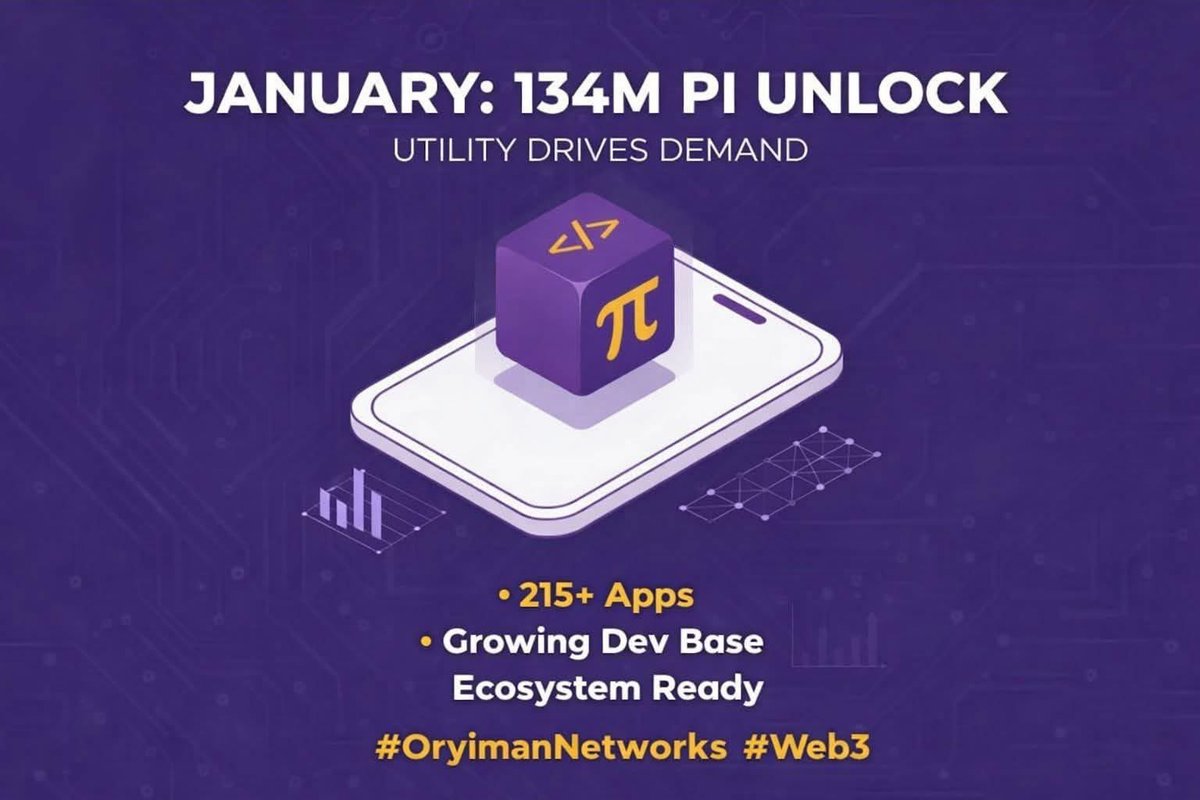 Pi Network News tweet media