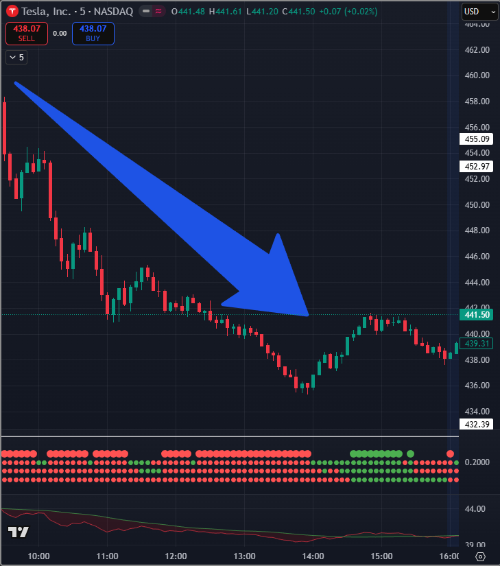 Ashford Trader tweet media
