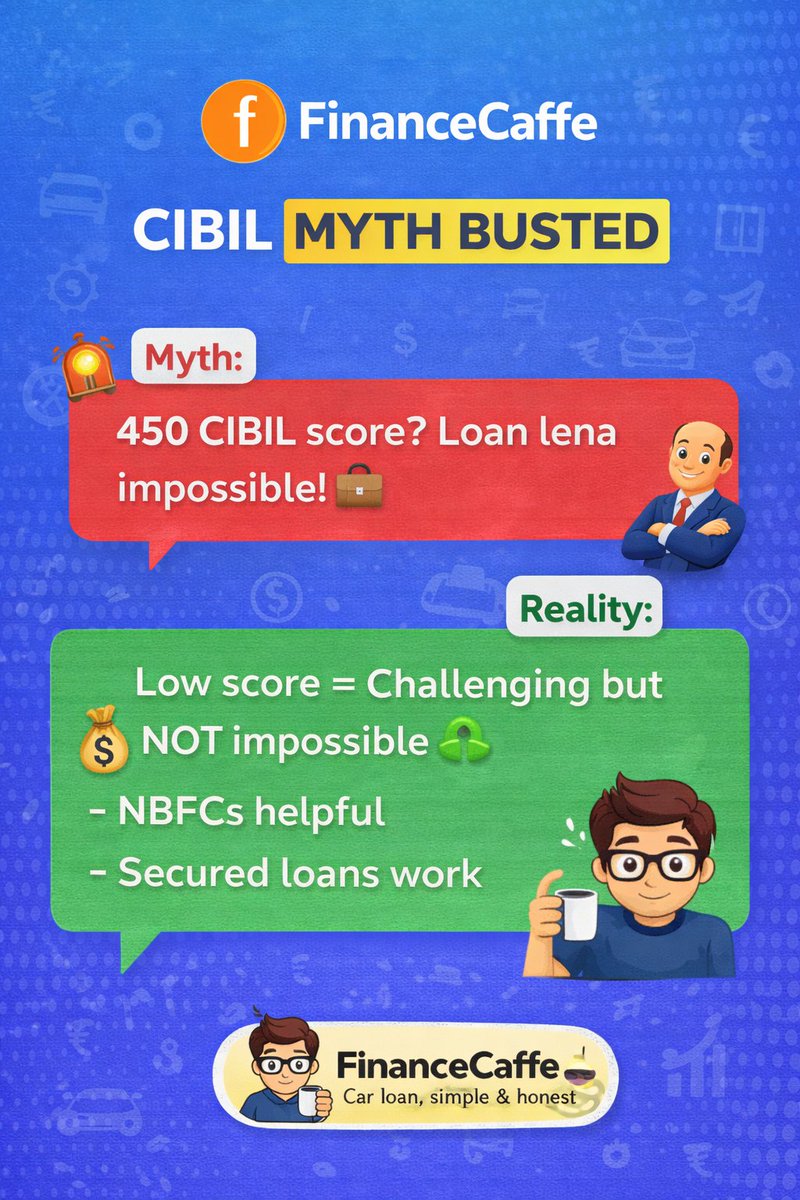FinanceCaffe's tweet photo. low cibil score don't warry 
finance caffe hai na
hum batanye appka loan kaha se hoga https://t.co/dzw1HkE1i6