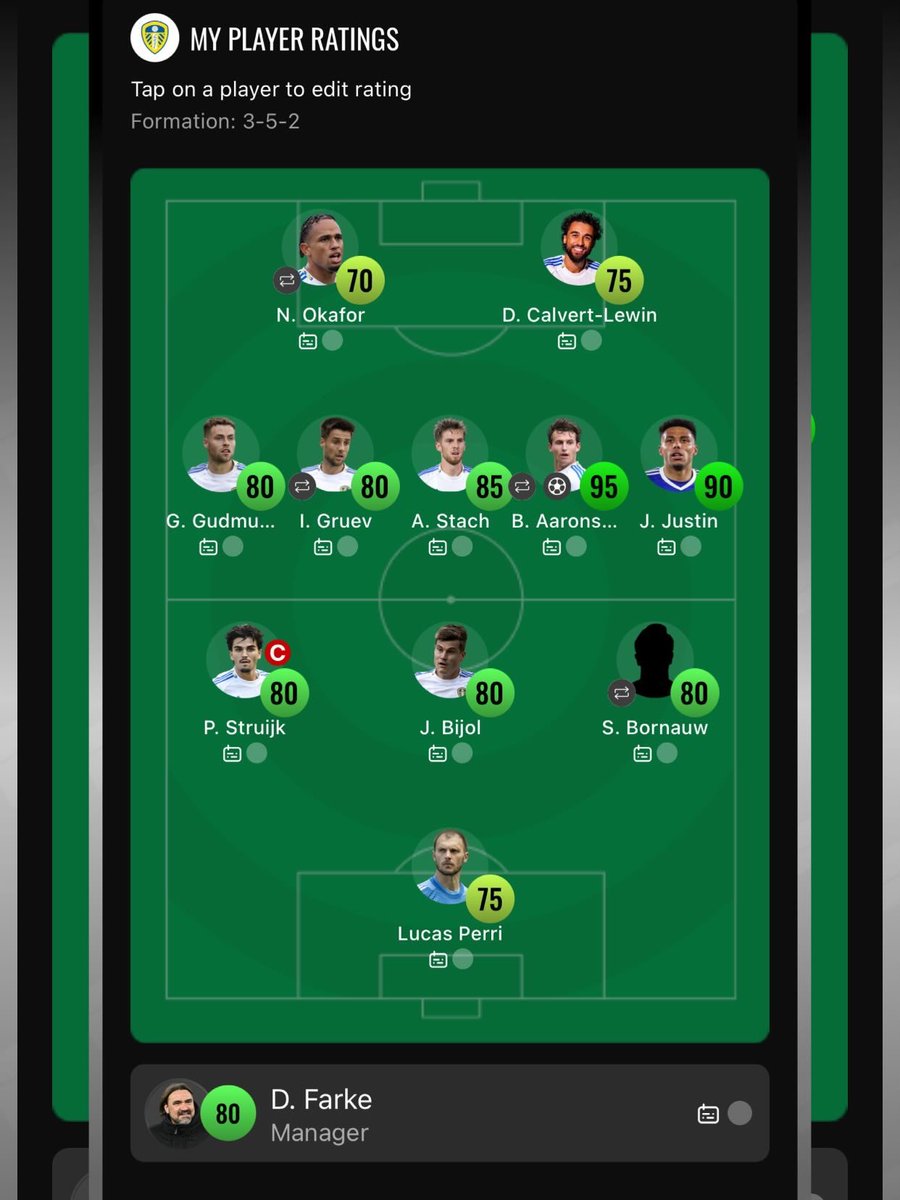 Biglucoops's tweet image. Fair result in the end, but it was there to win. 8 clear of the drop and we are very solid. 
#LUFC @Fanalysisapp #Fanalysis