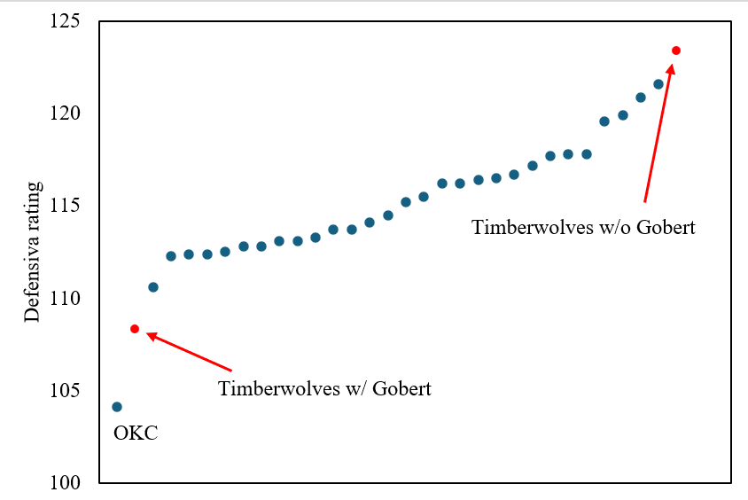 Francesco Semprucci tweet media