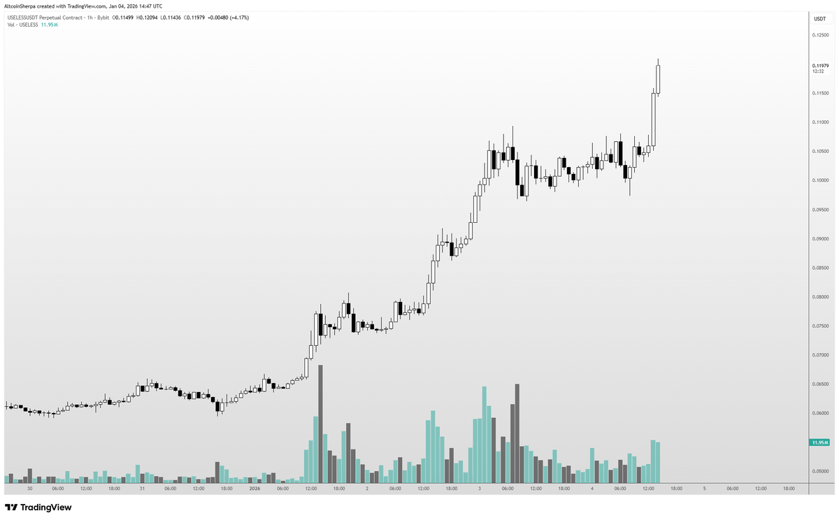 Altcoin Sherpa tweet media