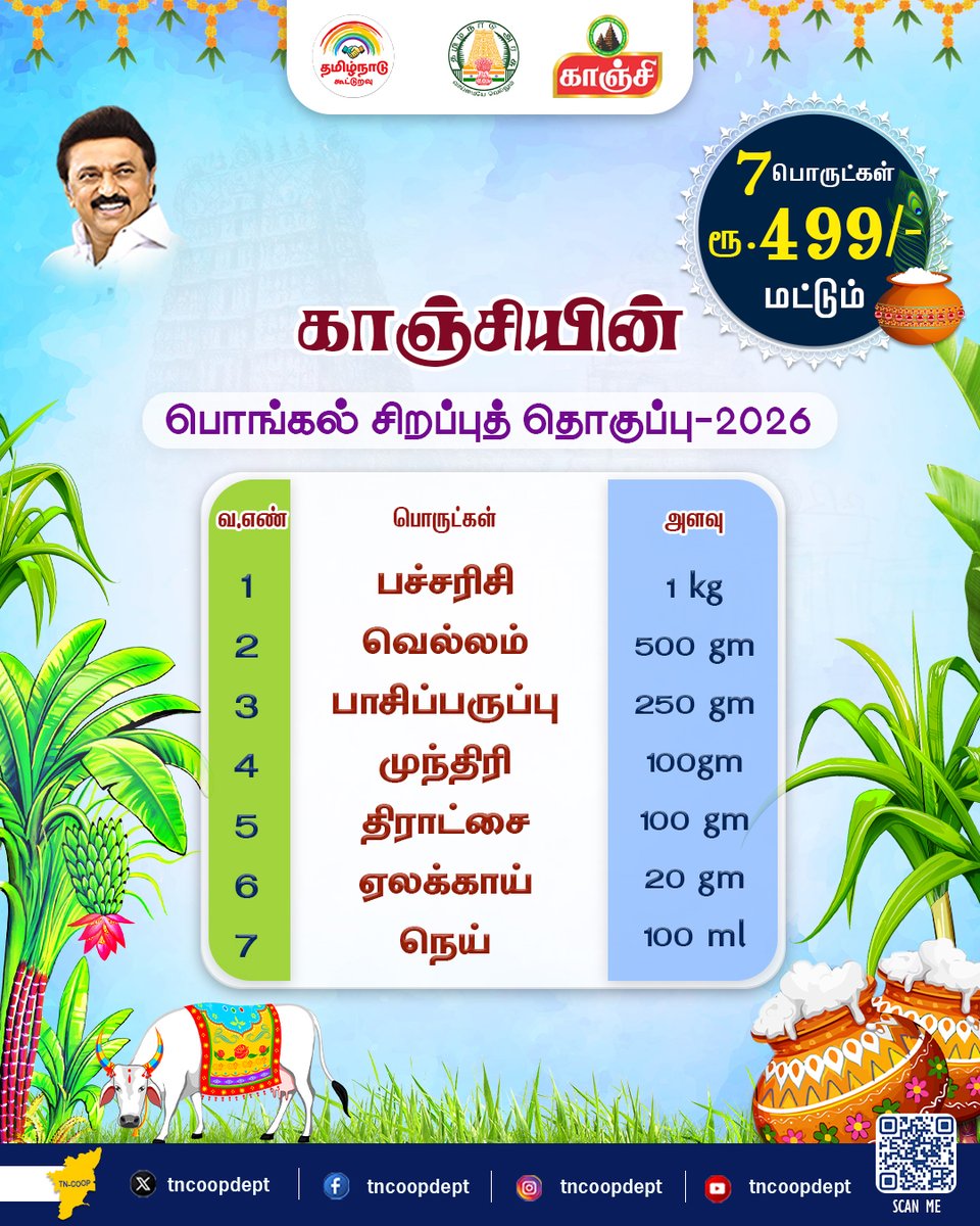 TNCOOPDEPT's tweet photo. மக்களே! பொங்கல் வந்தாச்சு!
நமது காஞ்சியின் பொங்கல் சிறப்புத் தொகுப்பு - 2026
#Kanche #Blinkit #Pongal2026 #TNCoopDept #GovernmentOfTamilNadu #KRPeriyakaruppan @OfficeOfKRP @TNDIPRNEWS @CMOTamilnadu https://t.co/cfFoZHT8qS