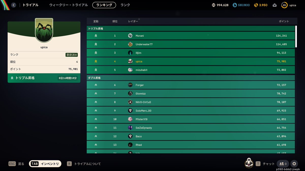 さっきまで13位だった人にぬかれたので明日にはトリプル昇格じゃなくなってるなあ🥲
明日からのお題もたのしみトライアル😙