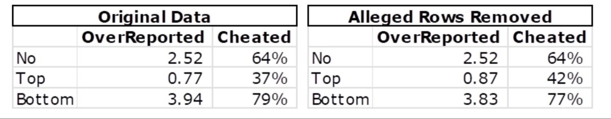 Bill Ackman tweet media