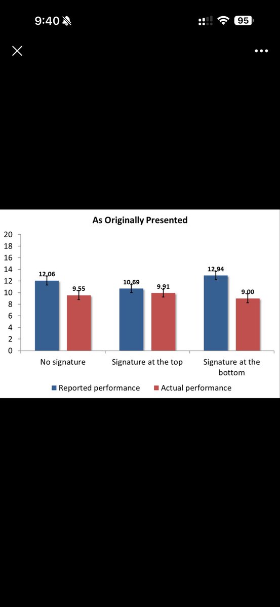 Bill Ackman tweet media