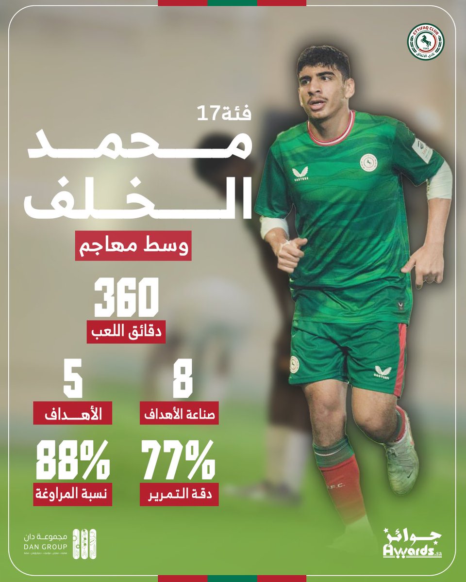 فئات وألعاب الاتفاق المختلفة tweet media