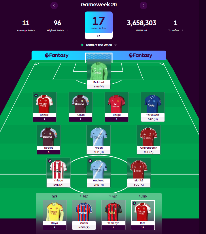 I Wanna Quit FPL #FPL
