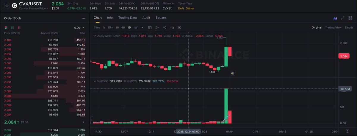 Jordi in Cryptoland tweet media
