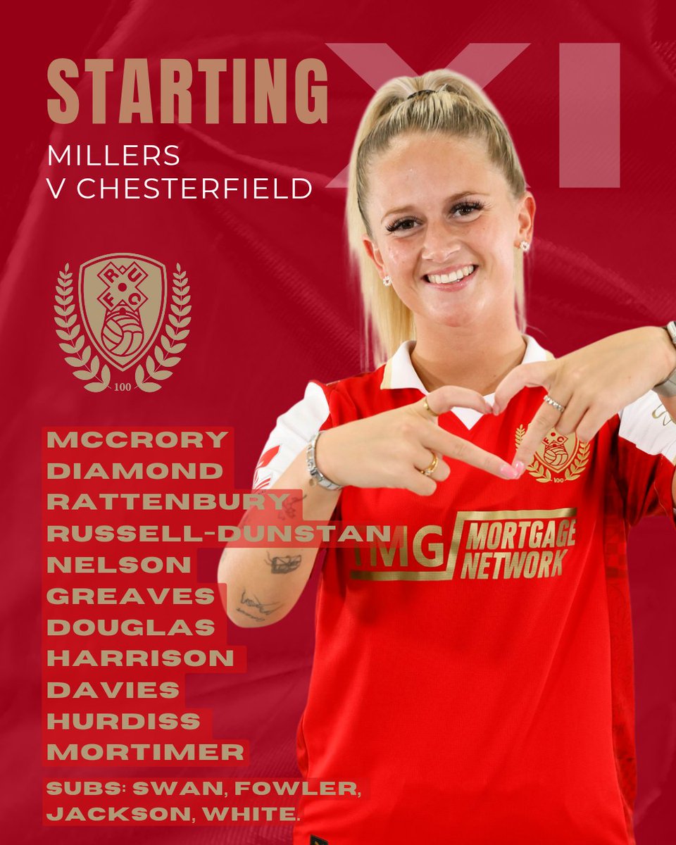 RUWFC_Official's tweet photo. ⚽️ | Starting XI

Your Reds to play Chesterfield Ladies. Kick off is at 3pm.

#RUWFC https://t.co/jPWsacWQH8