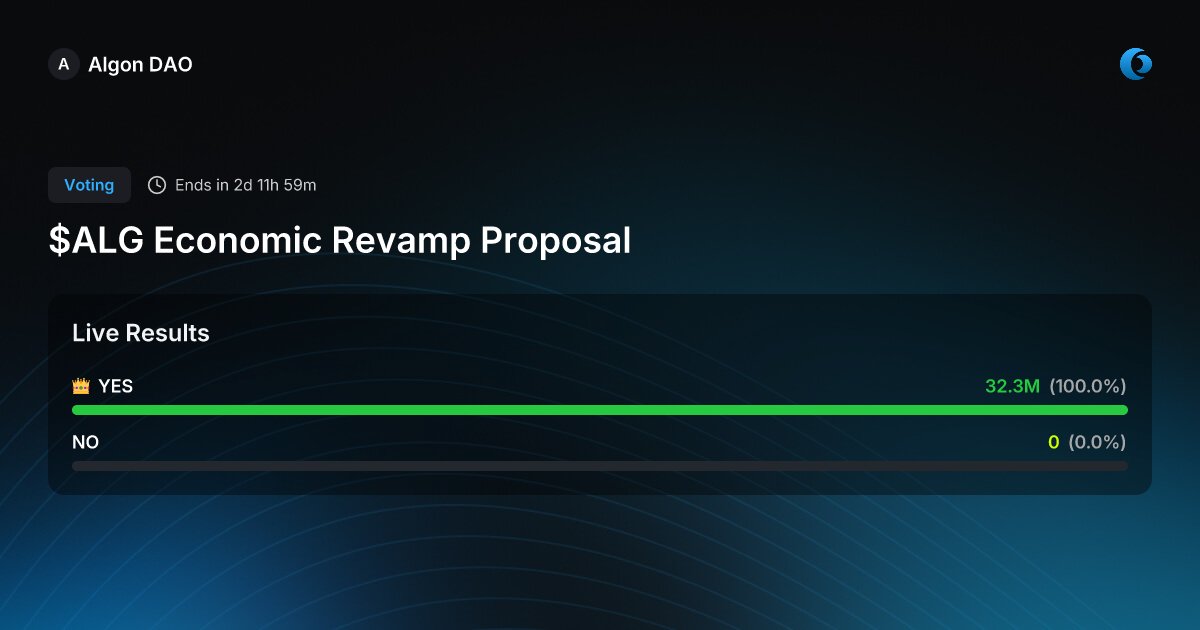 AlgonTrade's tweet image. $ALG holders, please VOTE 🫵

✅  Phase 1: Burn to 1M MCAP
All revenue → buyback &amp;amp; burn:
100% $ALG fees, vault profits, KOL vault profits, treasury burn, etc.

✅ Phase 2: Rewards
$USDC airdrops for ≥ 0.1% supply holders

Read &amp;amp; VOTE on @realmsdaos:
v2.realms.today/dao/7cJNU5fvHX…