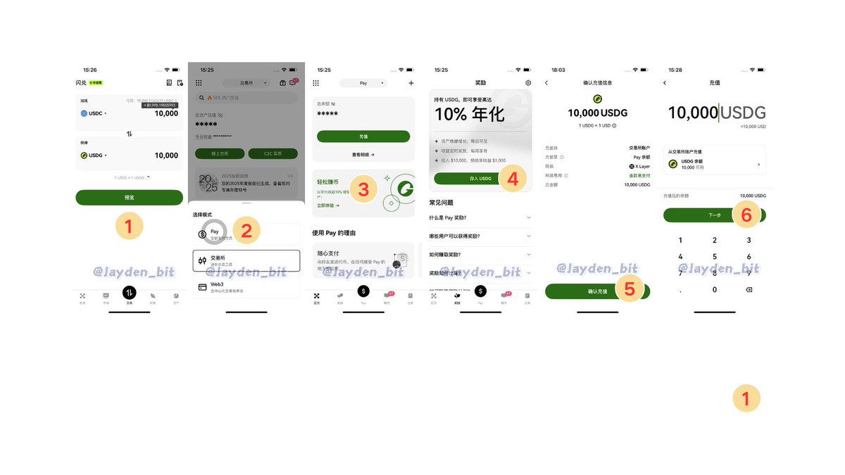 JAYDEN-BNB-OKB tweet media